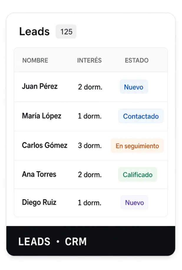Leads · CRM